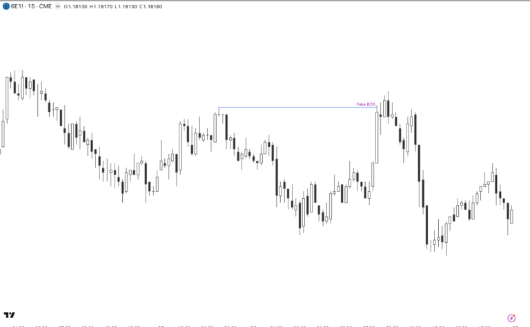 The market does not move because of news (it moves because of liquidity).