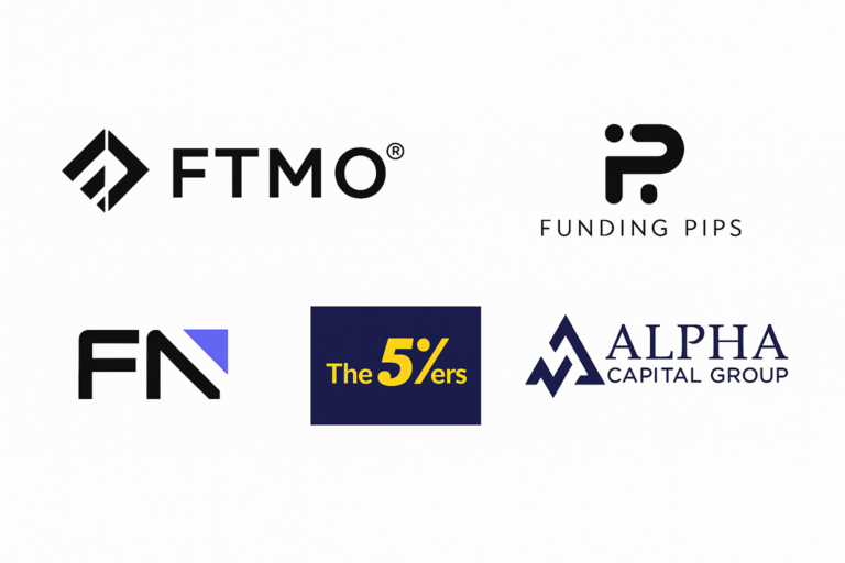 The 5 Best Prop Firms for Forex and Their Most Important Rules [2026]